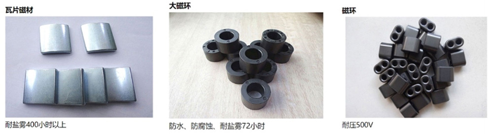 Applications of Parylene in the Field of Magnetic Materials