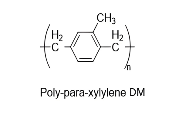 Parylene DM: The Future Choice for Medical Device Protection